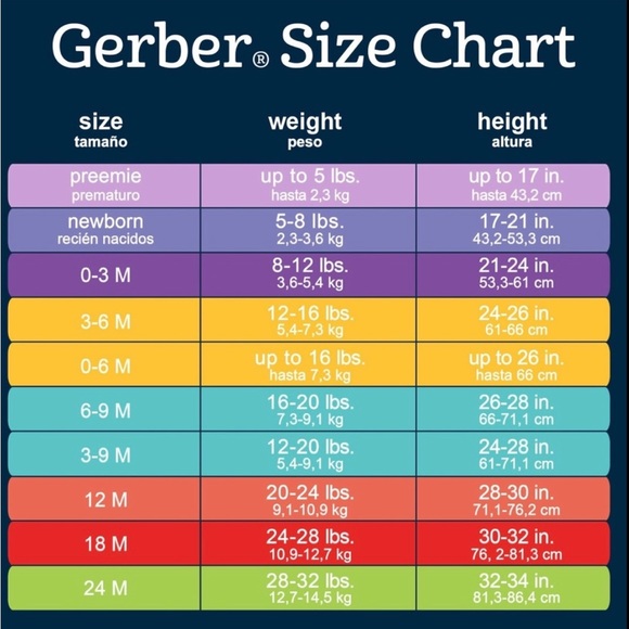 Wild Thing Baby Onesie - Picture 3 of 3